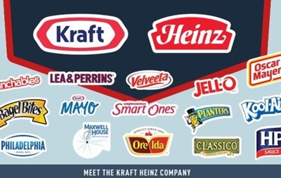 Харчові гіганти Heinz і Kraft оголосили про злиття