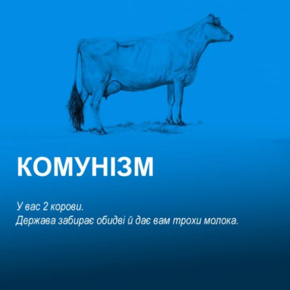 “У вас є дві корови…”: Пояснення світової економіки “підірвало” мережу (ФОТО)