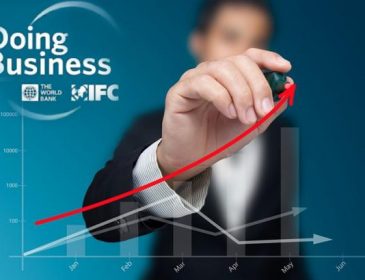 Doing Business: Україна опинилася на 80 позиції міжнародного рейтингу